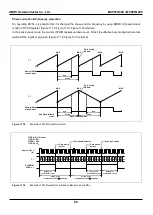 Предварительный просмотр 88 страницы Abov MC95FG208 Series User Manual