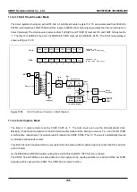 Предварительный просмотр 108 страницы Abov MC95FG208 Series User Manual