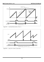 Предварительный просмотр 110 страницы Abov MC95FG208 Series User Manual