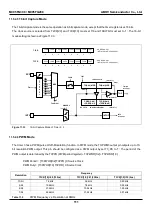 Предварительный просмотр 111 страницы Abov MC95FG208 Series User Manual