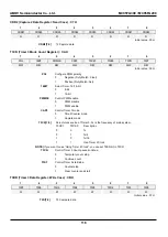 Предварительный просмотр 116 страницы Abov MC95FG208 Series User Manual