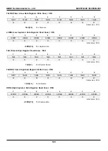 Предварительный просмотр 120 страницы Abov MC95FG208 Series User Manual