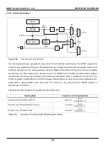 Предварительный просмотр 126 страницы Abov MC95FG208 Series User Manual