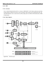 Предварительный просмотр 142 страницы Abov MC95FG208 Series User Manual