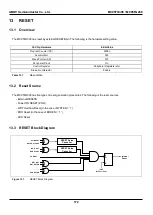 Предварительный просмотр 172 страницы Abov MC95FG208 Series User Manual