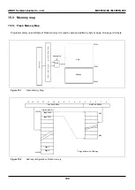 Предварительный просмотр 190 страницы Abov MC95FG208 Series User Manual