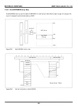 Предварительный просмотр 191 страницы Abov MC95FG208 Series User Manual