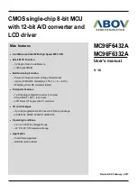 Preview for 1 page of Abov MC96F6332A User Manual