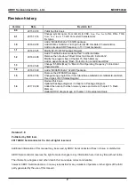 Preview for 2 page of Abov MC96F6332A User Manual