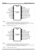 Preview for 15 page of Abov MC96F6332A User Manual