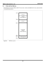 Предварительный просмотр 52 страницы Abov MC96F6332A User Manual