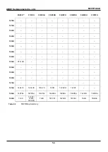 Предварительный просмотр 54 страницы Abov MC96F6332A User Manual