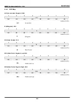 Предварительный просмотр 60 страницы Abov MC96F6332A User Manual