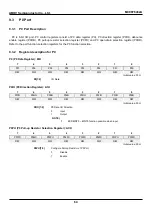 Предварительный просмотр 64 страницы Abov MC96F6332A User Manual