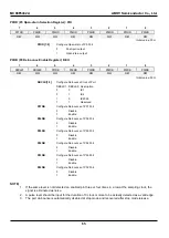 Предварительный просмотр 65 страницы Abov MC96F6332A User Manual