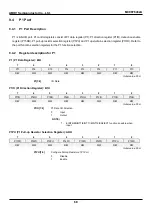 Предварительный просмотр 68 страницы Abov MC96F6332A User Manual