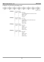 Предварительный просмотр 70 страницы Abov MC96F6332A User Manual