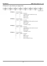 Предварительный просмотр 71 страницы Abov MC96F6332A User Manual