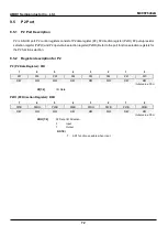 Предварительный просмотр 72 страницы Abov MC96F6332A User Manual