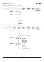 Предварительный просмотр 74 страницы Abov MC96F6332A User Manual