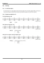 Предварительный просмотр 75 страницы Abov MC96F6332A User Manual