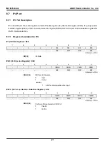 Предварительный просмотр 77 страницы Abov MC96F6332A User Manual