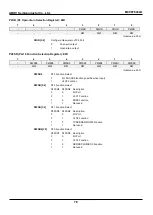 Предварительный просмотр 78 страницы Abov MC96F6332A User Manual