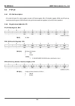 Предварительный просмотр 79 страницы Abov MC96F6332A User Manual