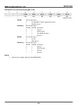 Предварительный просмотр 80 страницы Abov MC96F6332A User Manual