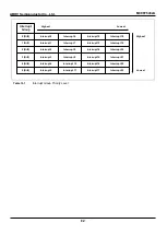 Предварительный просмотр 82 страницы Abov MC96F6332A User Manual