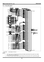 Предварительный просмотр 84 страницы Abov MC96F6332A User Manual