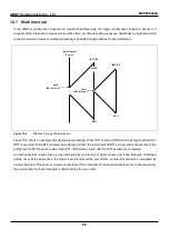 Предварительный просмотр 88 страницы Abov MC96F6332A User Manual