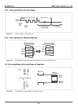 Предварительный просмотр 89 страницы Abov MC96F6332A User Manual