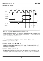 Предварительный просмотр 90 страницы Abov MC96F6332A User Manual