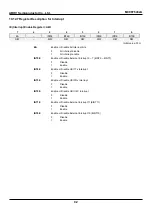 Предварительный просмотр 92 страницы Abov MC96F6332A User Manual