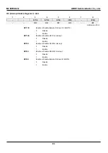 Предварительный просмотр 93 страницы Abov MC96F6332A User Manual