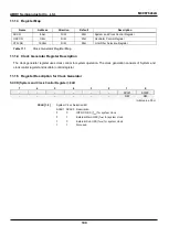 Предварительный просмотр 100 страницы Abov MC96F6332A User Manual