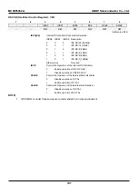 Предварительный просмотр 101 страницы Abov MC96F6332A User Manual