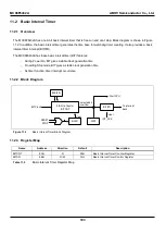 Предварительный просмотр 103 страницы Abov MC96F6332A User Manual