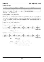 Предварительный просмотр 109 страницы Abov MC96F6332A User Manual