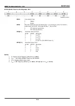 Предварительный просмотр 110 страницы Abov MC96F6332A User Manual