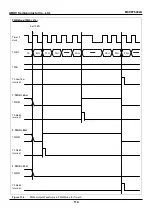 Предварительный просмотр 114 страницы Abov MC96F6332A User Manual