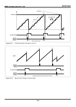 Предварительный просмотр 116 страницы Abov MC96F6332A User Manual