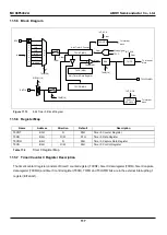 Предварительный просмотр 117 страницы Abov MC96F6332A User Manual