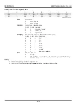 Предварительный просмотр 119 страницы Abov MC96F6332A User Manual