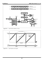 Предварительный просмотр 121 страницы Abov MC96F6332A User Manual