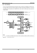 Предварительный просмотр 124 страницы Abov MC96F6332A User Manual