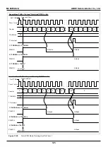 Предварительный просмотр 125 страницы Abov MC96F6332A User Manual