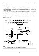 Предварительный просмотр 133 страницы Abov MC96F6332A User Manual