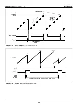 Предварительный просмотр 134 страницы Abov MC96F6332A User Manual